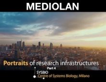 Portraits of Research Infrastructures